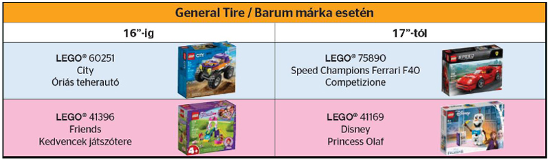 barum-lego